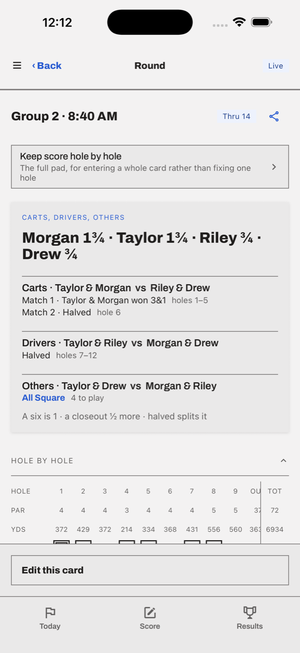 A group's Carts, Drivers, Others result: per-person points, and each six-hole match with its partners and status.